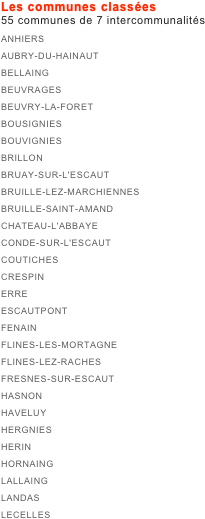 Les communes classées
55 communes de 7 intercommunalités
ANHIERSAUBRY-DU-HAINAUTBELLAINGBEUVRAGESBEUVRY-LA-FORETBOUSIGNIESBOUVIGNIESBRILLONBRUAY-SUR-L'ESCAUTBRUILLE-LEZ-MARCHIENNESBRUILLE-SAINT-AMANDCHATEAU-L'ABBAYECONDE-SUR-L'ESCAUTCOUTICHESCRESPINERREESCAUTPONT
FENAIN
FLINES-LES-MORTAGNEFLINES-LEZ-RACHESFRESNES-SUR-ESCAUT 
HASNON
HAVELUYHERGNIESHERIN
HORNAINGLALLAINGLANDASLECELLES